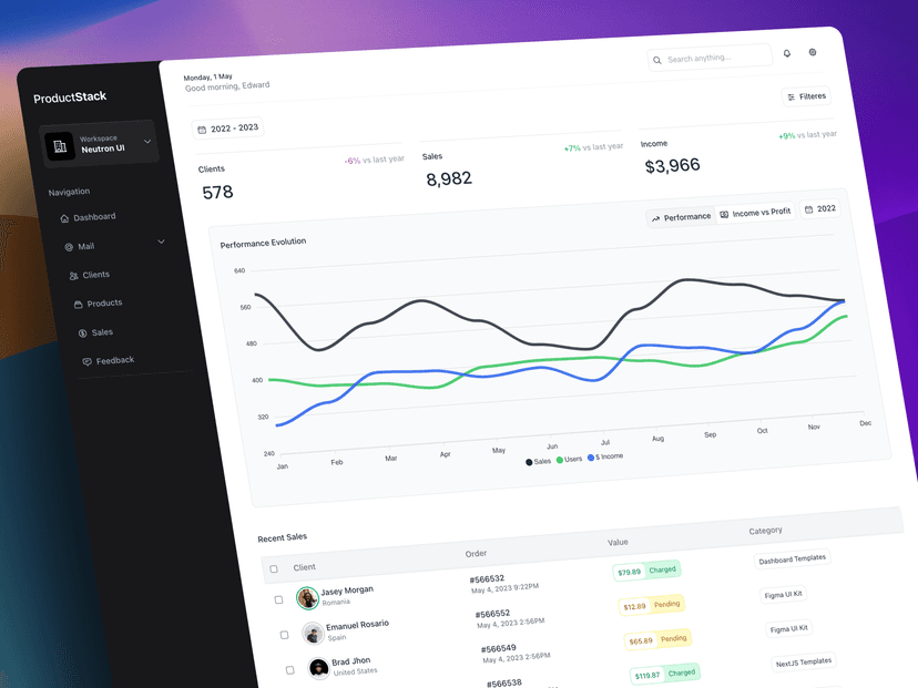 Product Stack Dashboard