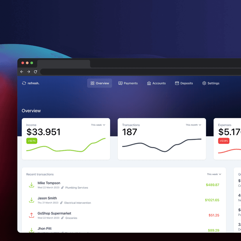 Financial Dashboard